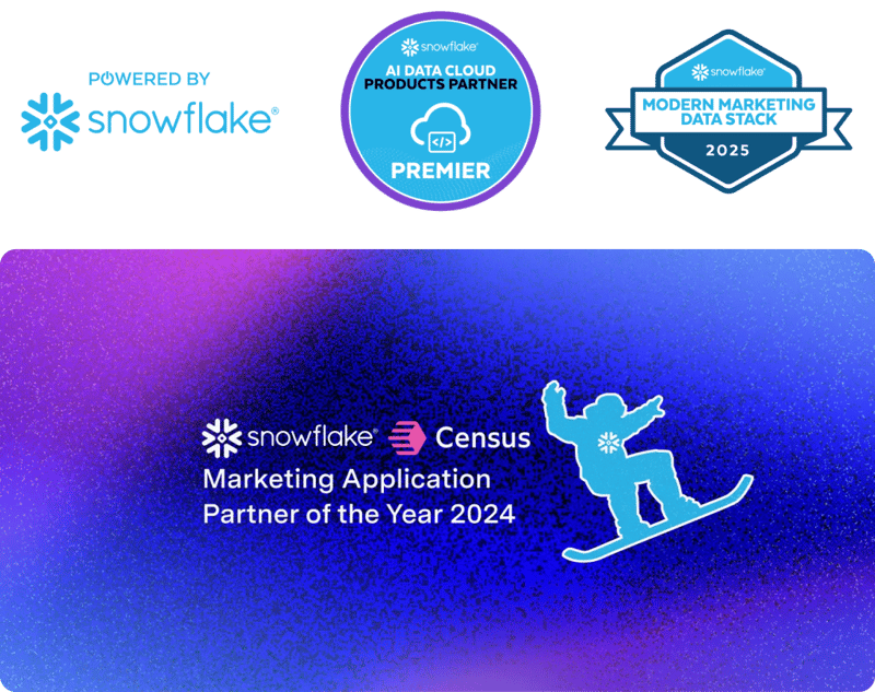 Census Snowflake all badges