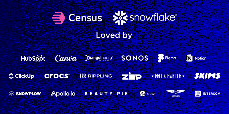 Snowflake Partner of the Year 2024 logos