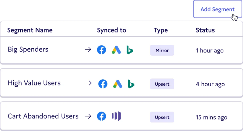 direct-to-consumer-create-segments-illustrations